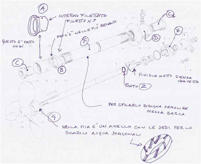 [Immagine: 20101017102943_asse elica.jpg]